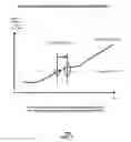 Fig. 08 - Method and system for managing wireless connectivity in a communication system