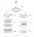 Fig. 07 - CAMPED CELL DETERMINING METHOD, USER EQUIPMENT, AND NETWORK DEVICE