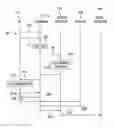 Fig. 01 - Method and chip for detecting a corruption of at least one configuration parameter