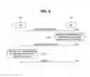 Fig. 07 - Method for scanning for access points in wireless LAN system