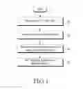 Fig. 02 - Methods for selecting radio access technology (RAT) modes in wireless communication devices