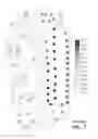 Fig. 08 - Classification of access points