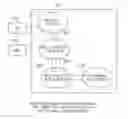 Fig. 01 - Infrastructure equipment, mobile communications network and method for reducing overhead of signaling transmissions and processing