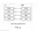 Fig. 08 - Infrastructure equipment, mobile communications network and method for reducing overhead of signaling transmissions and processing