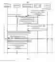 Fig. 08 - Method and device for transmitting data