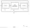 Fig. 10 - Adaptive transmissions of wakeup radio synchronization beacons