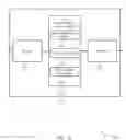 Fig. 11 - Adaptive transmissions of wakeup radio synchronization beacons