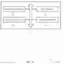 Fig. 12 - Adaptive transmissions of wakeup radio synchronization beacons