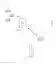 Fig. 05 - RF signature-based WLAN identity management