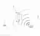 Fig. 06 - RF signature-based WLAN identity management