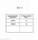 Fig. 04 - Communication device and communication method