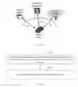 Fig. 03 - Data sending method and device