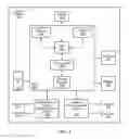 Fig. 04 - Selective peer synchronization with mutual services