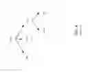 Fig. 05 - Selective peer synchronization with mutual services