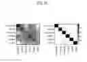 Fig. 22 - User terminal device and method for recognizing user'S location using sensor-based behavior recognition