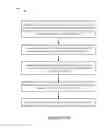 Fig. 22 - ACCESS POINT (AP) TO ACCESS POINT (AP) RANGING FOR PASSIVE LOCATIONING