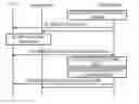 Fig. 01 - Sub-frame configuration in cellular system