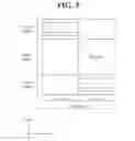 Fig. 06 - Control channel reception method and user equipment for performing same