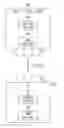 Fig. 01 - Transmission of uplink control information in wireless systems