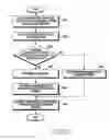 Fig. 26 - Apparatus and method for controlling channel access in wireless communication system