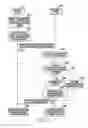 Fig. 27 - Apparatus and method for controlling channel access in wireless communication system