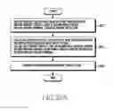 Fig. 28 - Apparatus and method for controlling channel access in wireless communication system