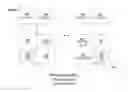 Fig. 01 - Direct communication method between terminals in wireless communication system, and apparatus therefor