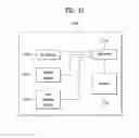 Fig. 11 - Direct communication method between terminals in wireless communication system, and apparatus therefor