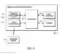 Fig. 03 - Method of dynamically assigning a quality of service
