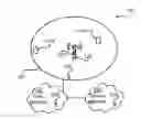 Fig. 01 - Frequency location of a PCell