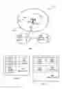 Fig. 02 - Frequency location of a PCell