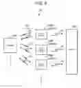 Fig. 07 - Wireless base station device, server, and wireless communication method for communicating priority data and non-priority data