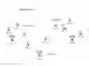 Fig. 01 - Method and communication node of scheduling radio resources