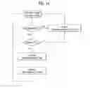 Fig. 14 - METHOD FOR PERFORMING CCA IN WIRELESS ACCESS SYSTEM SUPPORTING UNLICENSED BAND, AND APPARATUS FOR SUPPORTING SAME