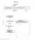 Fig. 15 - METHOD FOR PERFORMING CCA IN WIRELESS ACCESS SYSTEM SUPPORTING UNLICENSED BAND, AND APPARATUS FOR SUPPORTING SAME