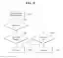 Fig. 10 - NAV operation method in wireless LAN system and station apparatus for same