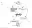 Fig. 01 - Apparatus and method for protecting location privacy of cooperative spectrum sensing users
