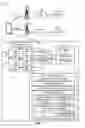 Fig. 02 - Physical layer procedures for LTE in unlicensed spectrum