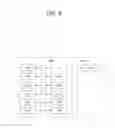 Fig. 05 - Method and apparatus for controlling backoff procedure for coverage enhancement in wireless communication system