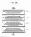 Fig. 15 - Method and apparatus for transmitting metadata in WFD