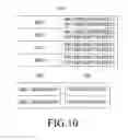 Fig. 11 - Method and apparatus for implementing wireless protocol configurable according to services and devices