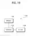 Fig. 20 - OPERATION METHOD PERFORMED BY TERMINAL SUPPORTING SIDELINK IN WIRELESS COMMUNICATION SYSTEM AND TERMINAL USING THE METHOD