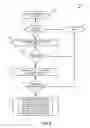 Fig. 09 - Peripheral device pairing