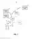 Fig. 02 - Grouping of network devices