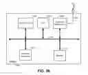 Fig. 27 - Grouping of network devices