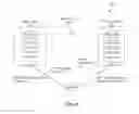 Fig. 06 - Systems and methods for data offload in wireless networks