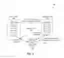 Fig. 09 - Systems and methods for data offload in wireless networks