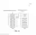 Fig. 12 - Systems and methods for data offload in wireless networks