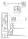 Fig. 05 - Supporting network slicing in a wireless communication system