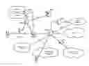 Fig. 01 - Discontinuous reception operation of a mobile terminal